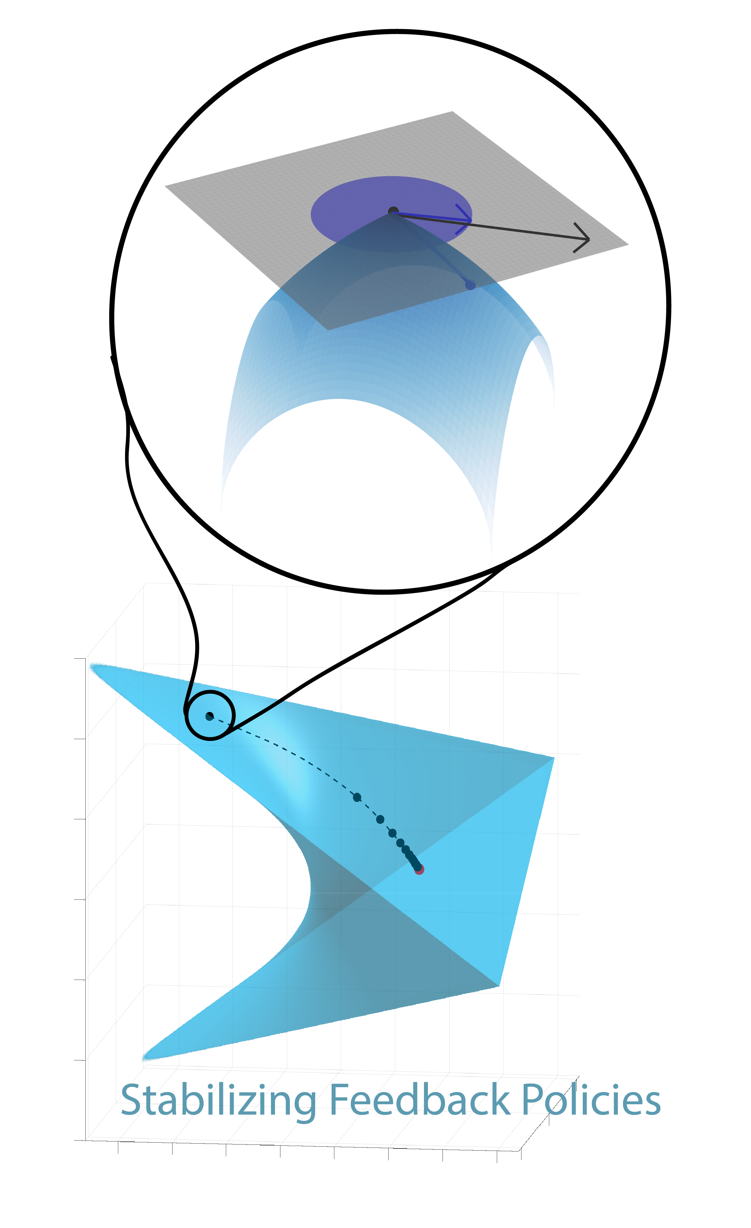 example image