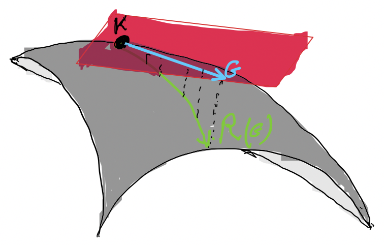 example image
