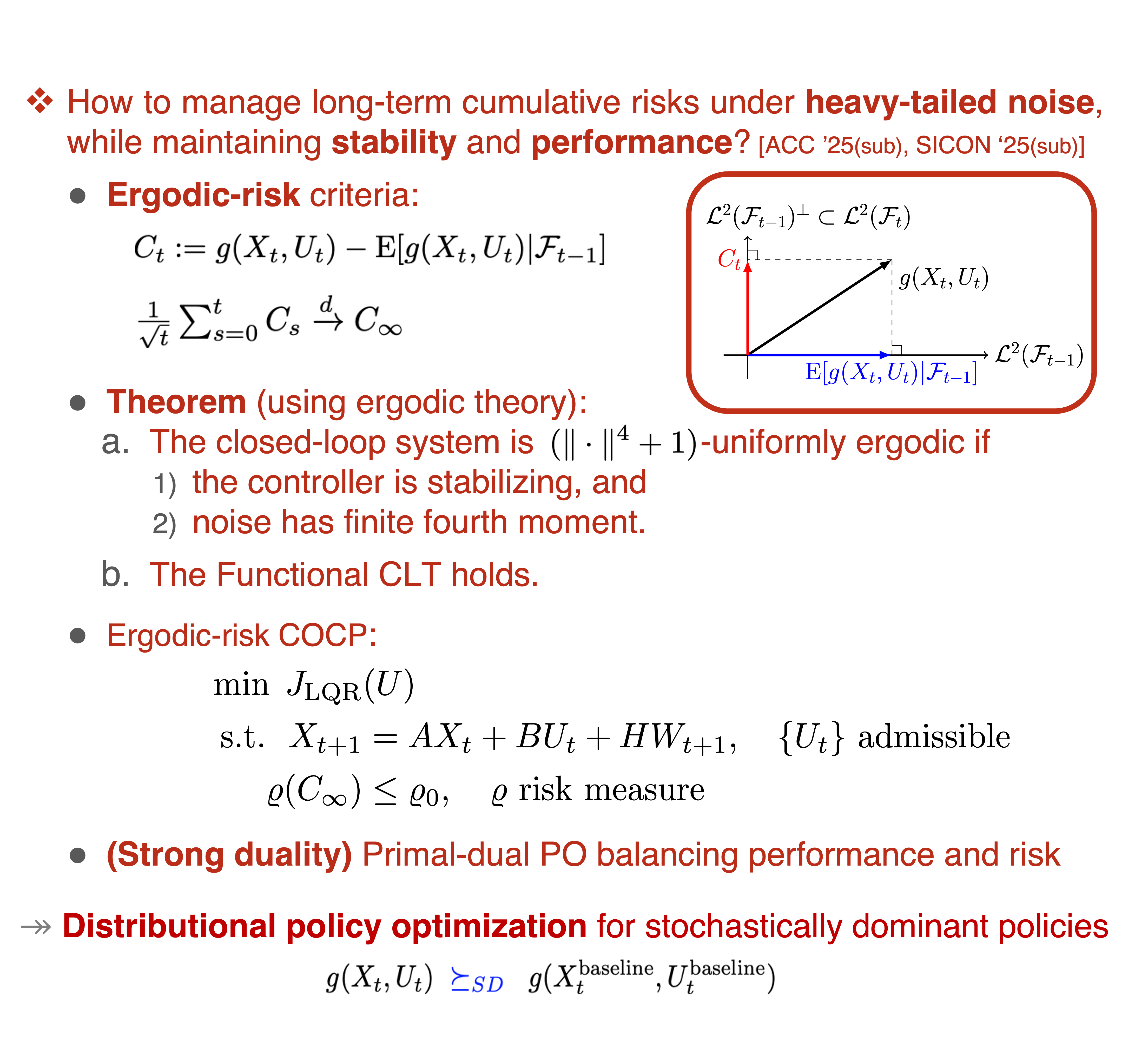 Risk-sensitive Control